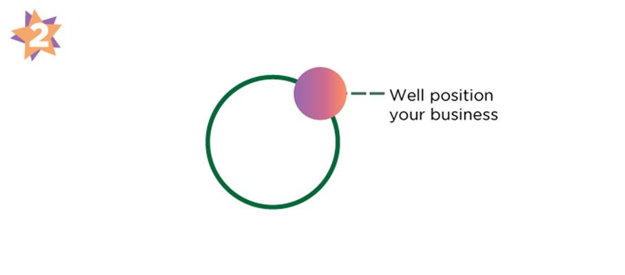 kırpıntı çizim, grafik içeren bir resim

Yapay zeka tarafından oluşturulan içerik yanlış olabilir.